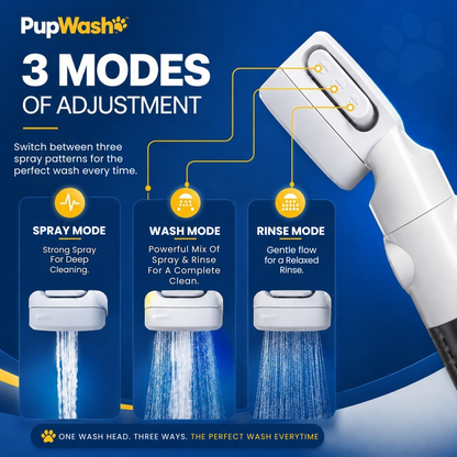 PupWash - Warm Water Pro 25% OFF