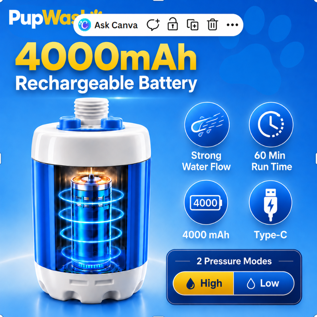 PupWash - Warm Water Pro 25% OFF
