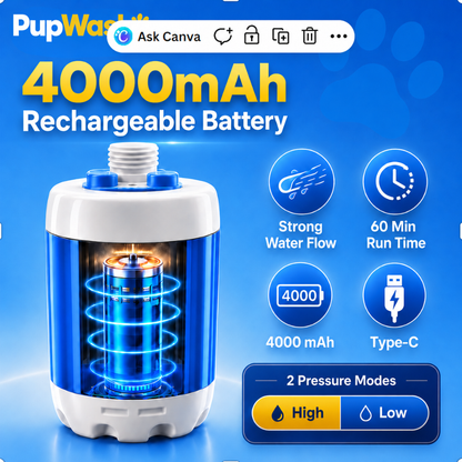 PupWash - Warm Water Pro 25% OFF