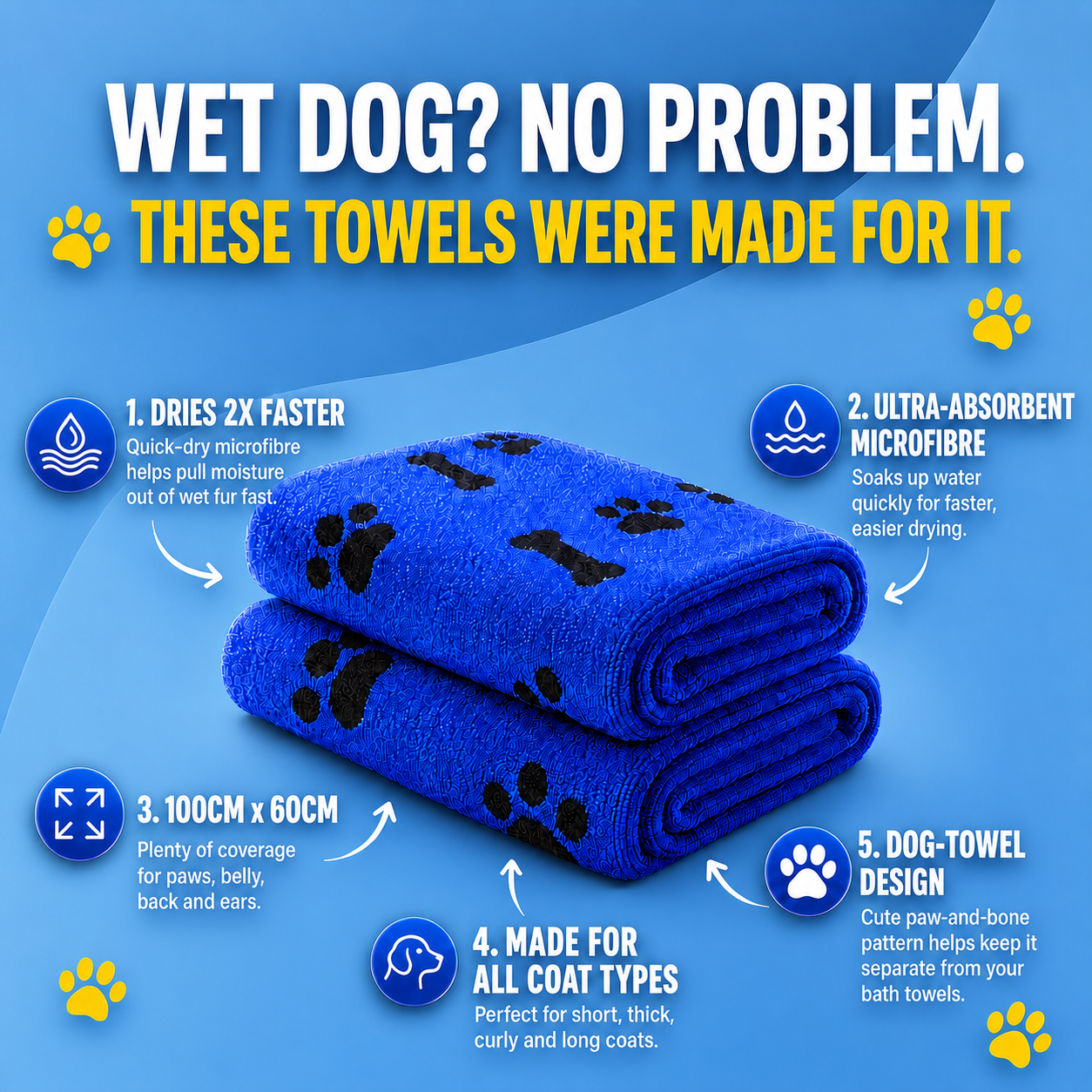 PupWash Ultra Dry Towel 2 Pack - Fast Drying & Super Absorbent